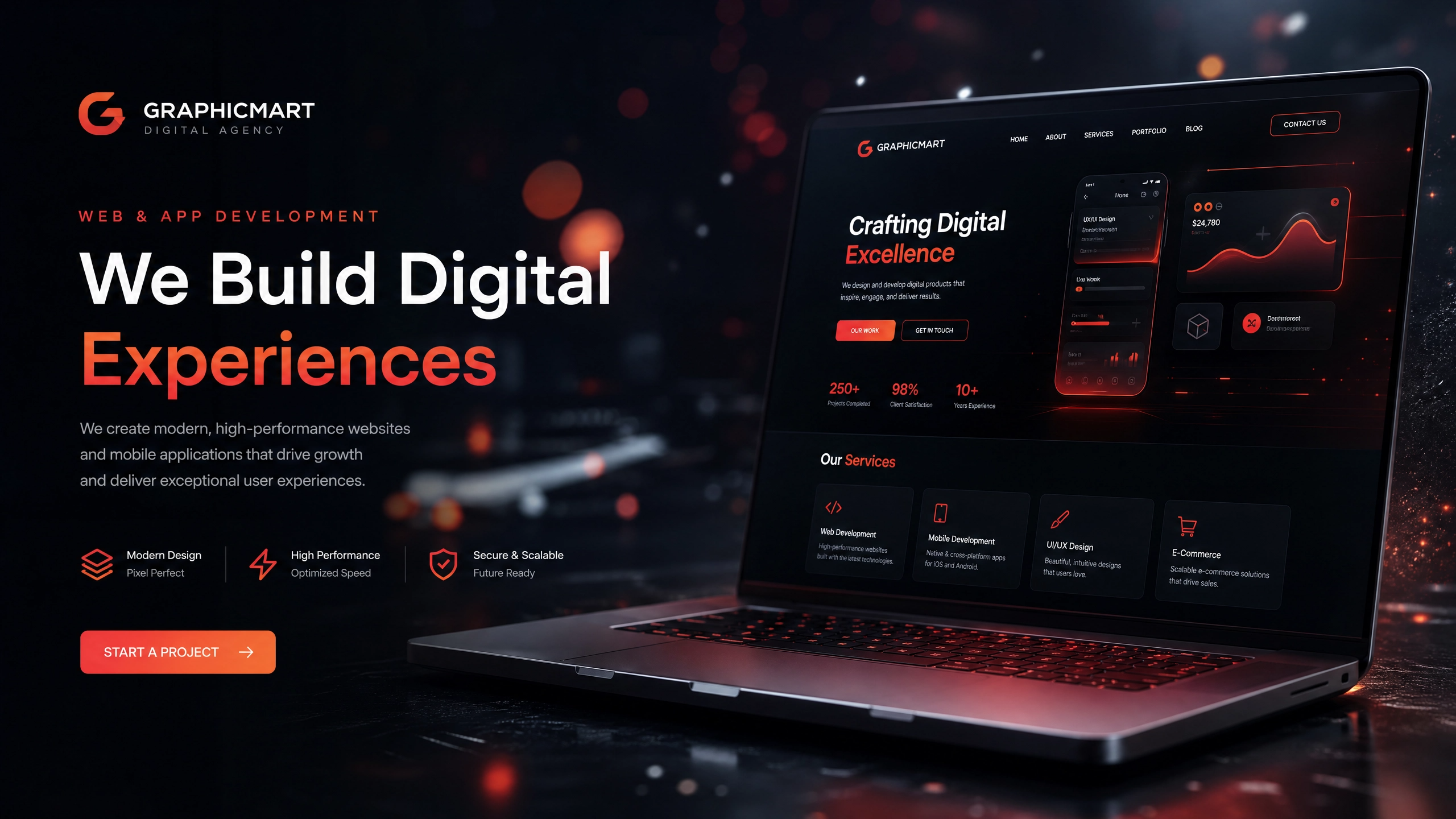 Graphicmart Digital Creative Agency